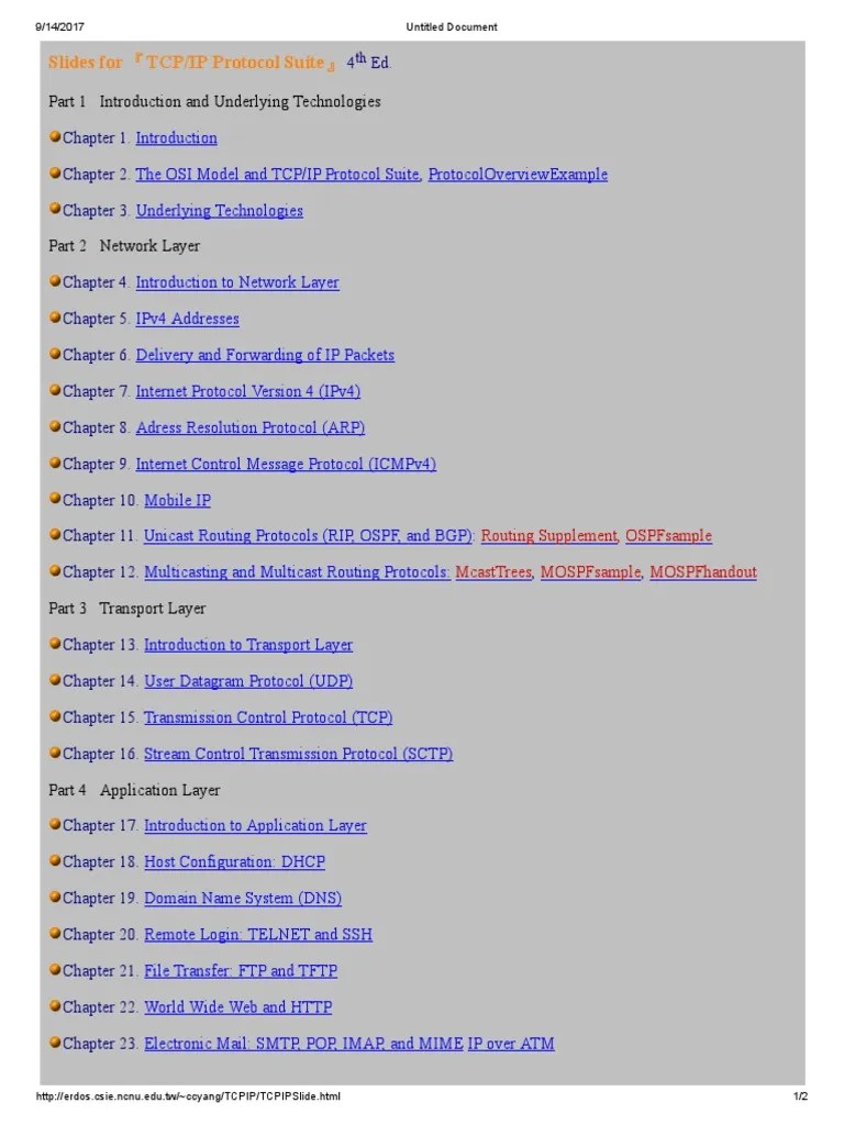 Slides For 『TCP/IP Protocol Suite』: Part 1 Introduction And Underlying ...