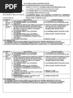 Berikut ini merupakan bacaan bilal shalat tarawih 20 rakaat di tambah shalat witir 3 rakaat lengkap beserta jawaban jamaah yang bisa anda hafalkan. Bacaan Bilal Shalat Tarawih Dan Doa Shalat Tarawih Lengkap Bahasa Arab Dan Pdf