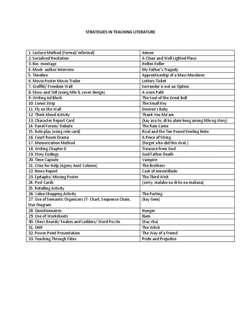 Strategies In Teaching Literature | PDF | Leisure