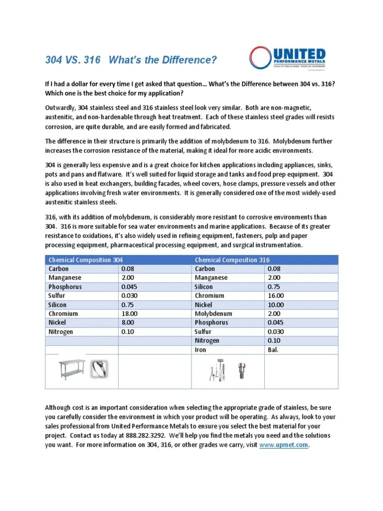 304 Vs. 316 Whats The Difference | PDF | Stainless Steel | Steel