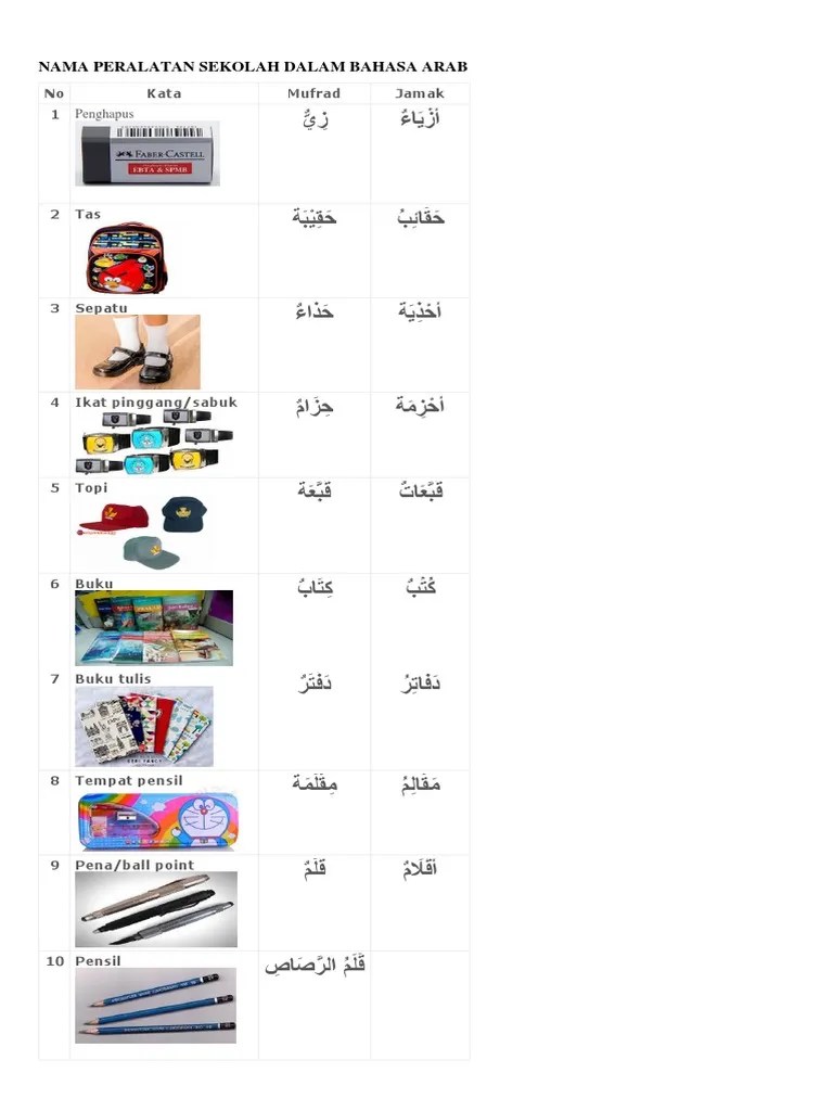Kursi, kursiyyun, كُرْسِيٌّ · 4. Nama Peralatan Sekolah Dalam Bahasa Arab Pdf
