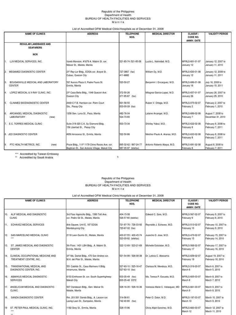 Choose the right resume format and make sure your resume looks professional. Ofw Clinics | Manila | Makati