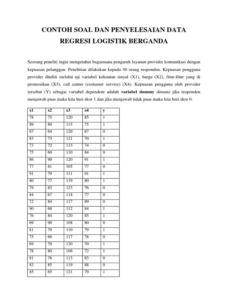 Regresi linier berganda (contoh 1). Contoh Soal Regresi Logistik