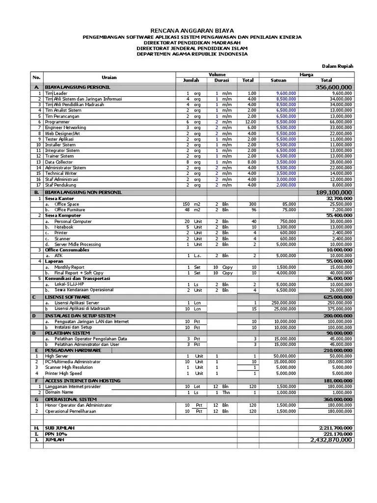 Sebuah dokumen tender/lelang proyek pengadaan barang baik itu yang dibuka secara online (melalui website lpse) ataupun offline secara umum biasanya terdiri dari dokumen inti penawaran seperti surat. Dokumen.tips Contoh Rab Pengembangan Software Aplikasi ...