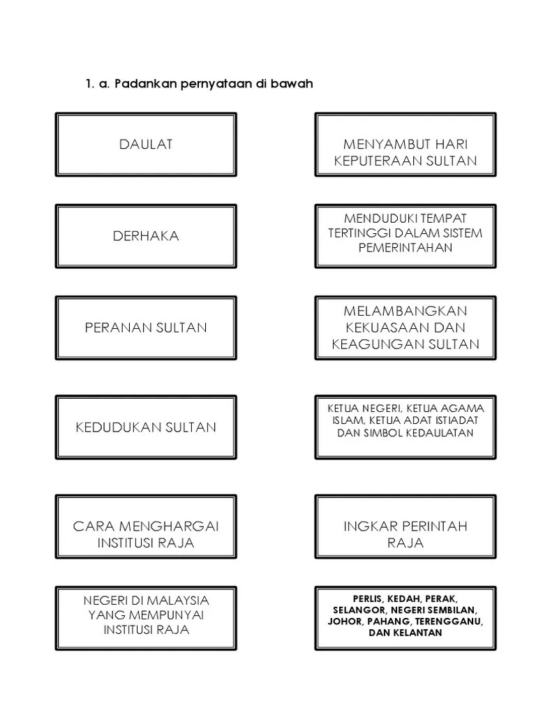 Aktiviti latihan ulang kaji add to my workbooks 5 download file pdf embed in my website or blog. Sejarah Tahun 5 Institusi Raja Payung Negara Lessons Blendspace