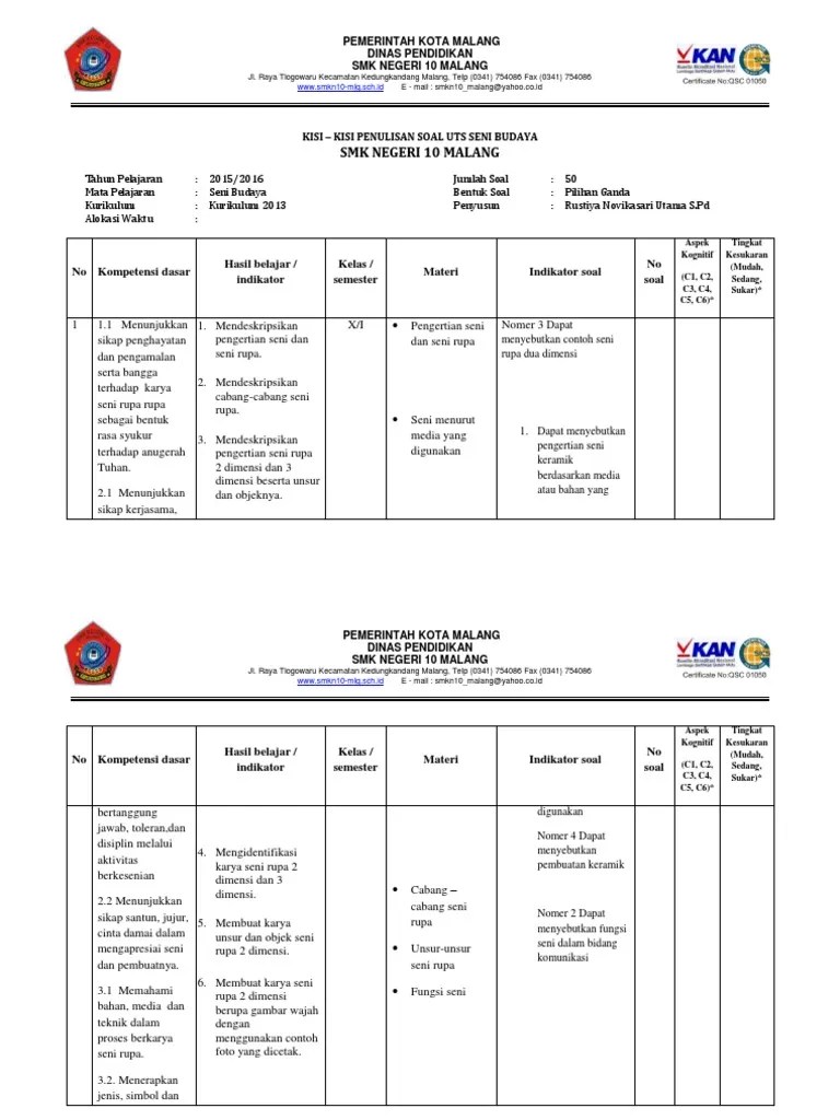 Ada sekitar 40 soal (25 pg + 15 essay) ulangan tengah semester seni budaya kelas x semester 2 kurikulum 2013. 13++ Contoh Soal Tiga Dimensi Seni Budaya - Kumpulan