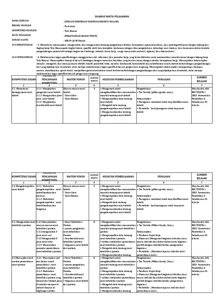 Untuk silabus pembuatan busana industri kelas xii sebagai berikut: Silabus Smk Tata Busana Kelas X