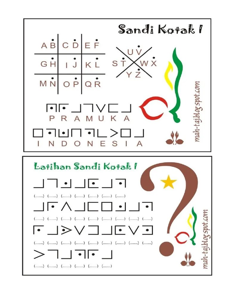 Sandi Kotak 1,2 Dan Sandi Morse | PDF
