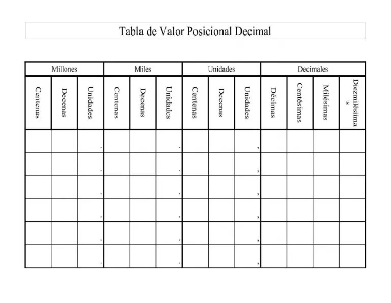 Cada dígito que conforma una cantidad tiene un valor posicional de acuerdo a la posición que represente dentro de la cantidad, y así, . Domino De Decimales Pdf Notacion Matematica Lexicologia