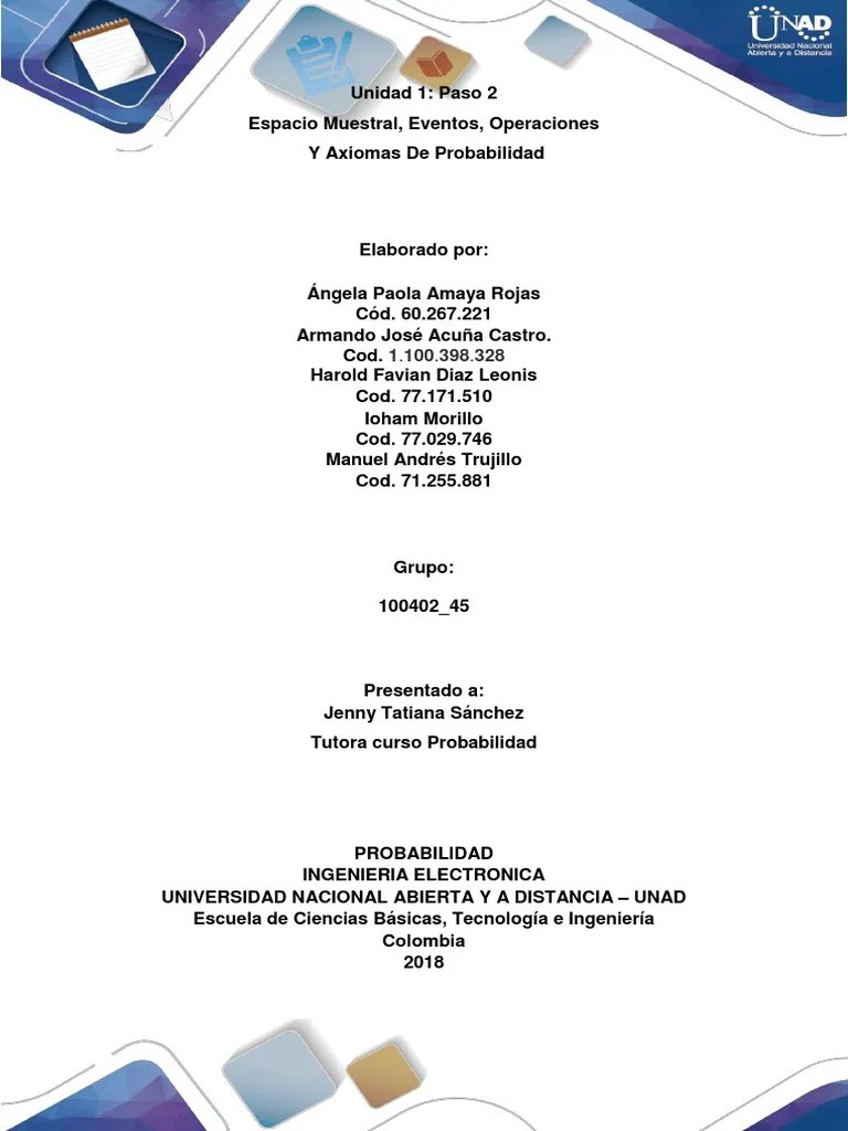 Ejercicios Resueltos De Probabilidad | PDF | Teoría De Probabilidad | Probabilidades Y Estadísticas