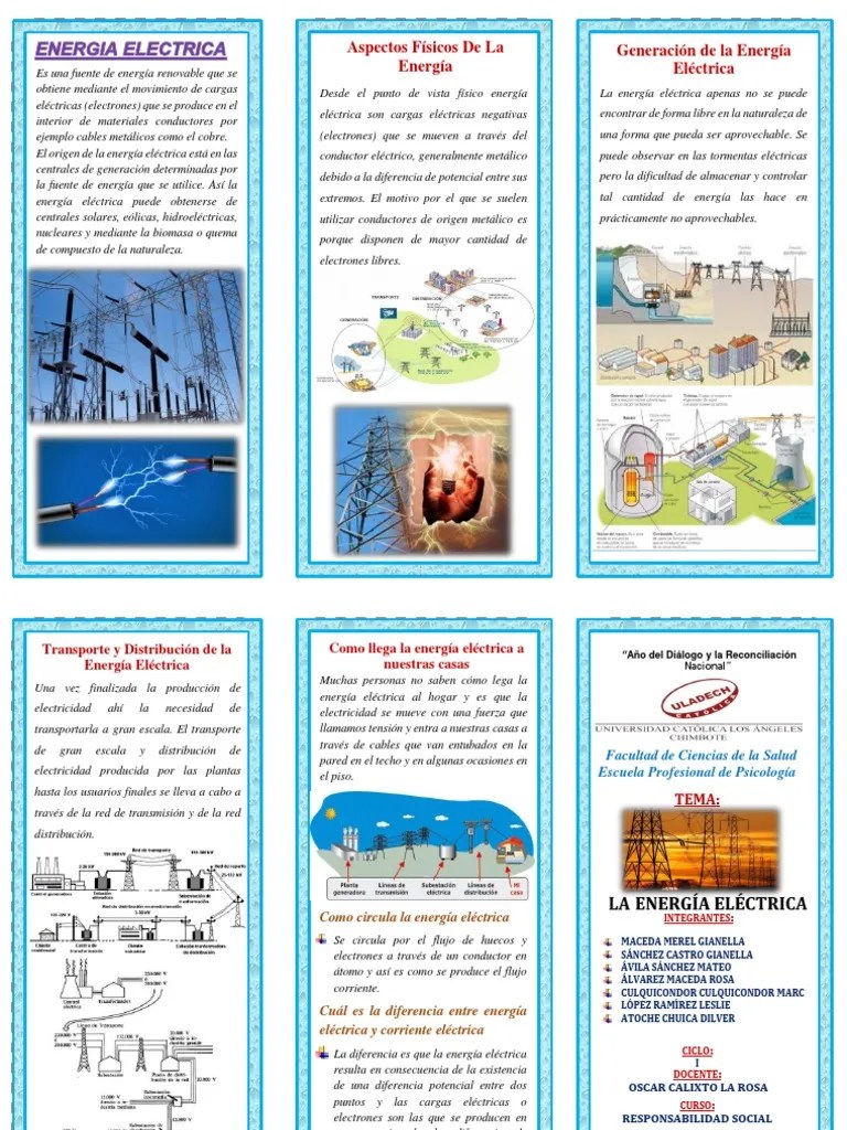 TRIPTICO Energia Electrica | PDF | Electrón | Electricidad