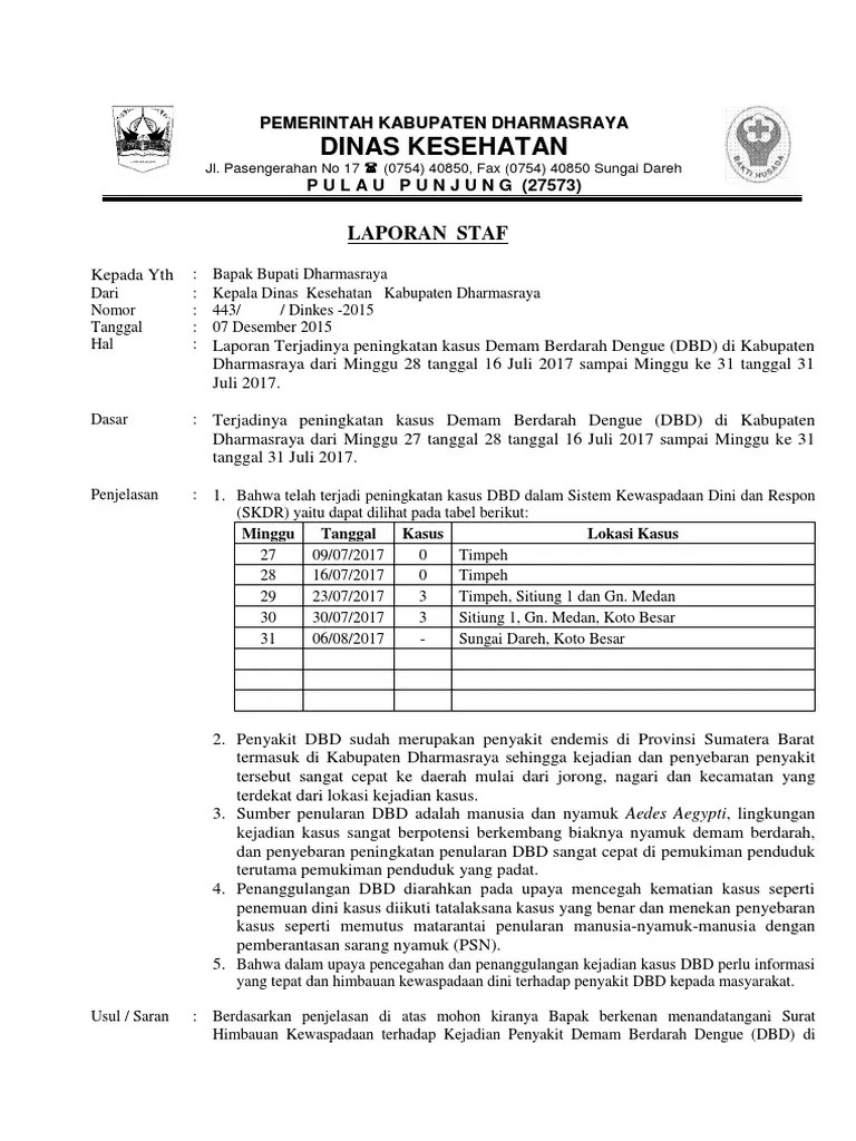 14 Contoh Surat Himbauan Hemat Energi 