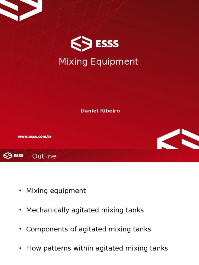 Lecture2 PDF | PDF | Propeller | Chemical Engineering