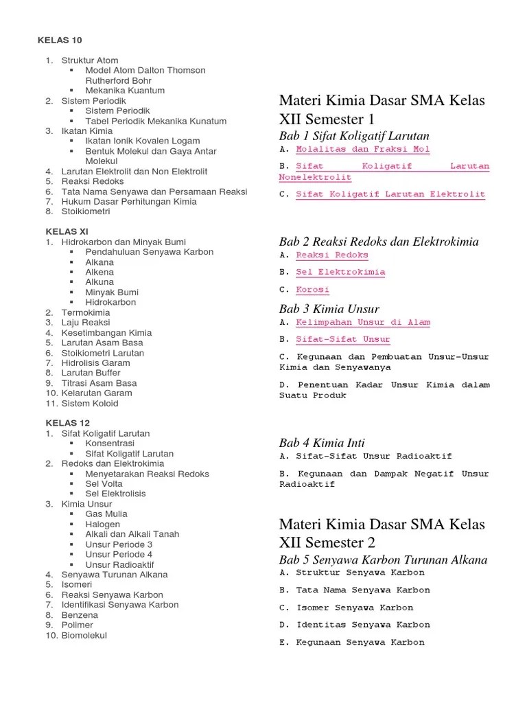 Materi Kimia Sma Kelas Xi Semester 1 2 Lengkap Yang akan dibahas disini tentang titrasi serta teori asam basa.