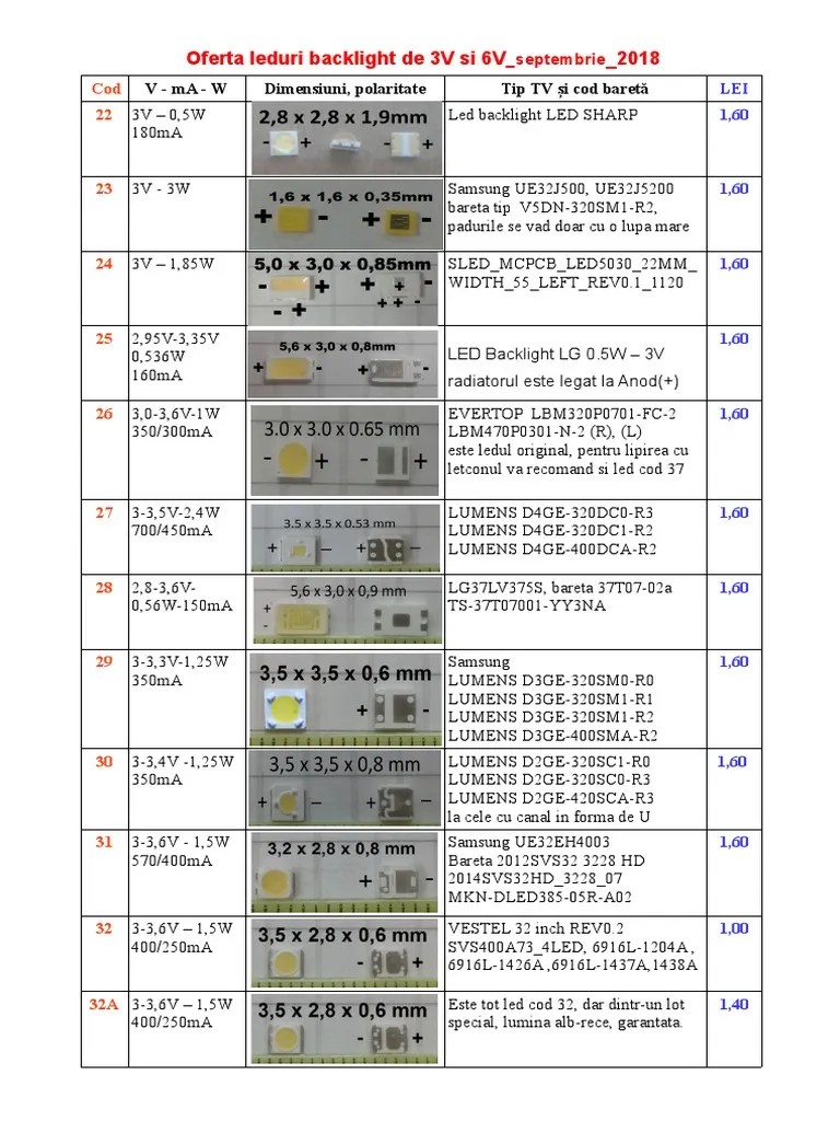 Beginners Guide Coding | PDF