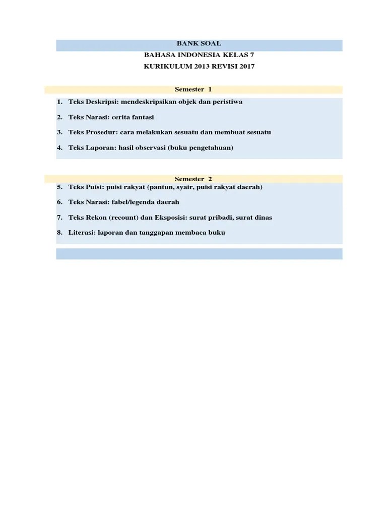 Ruang kelas vi sd negeri 1 bandungrejo. Bank Soal Daftar Isi Soal Ulangan Harian Bahasa Indonesia Kelas 7 Rev 2017 Pdf