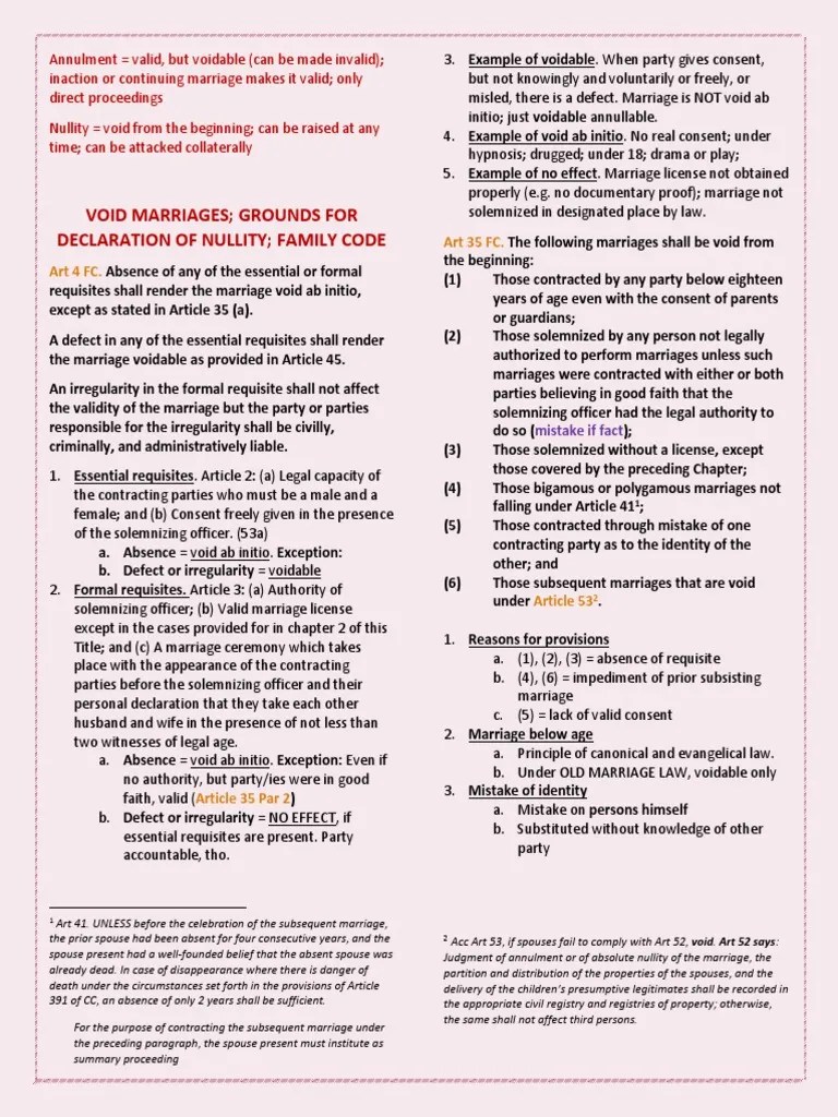 Void Marriages Grounds For Declaration Of Nullity Family Code | PDF | Annulment | Marriage