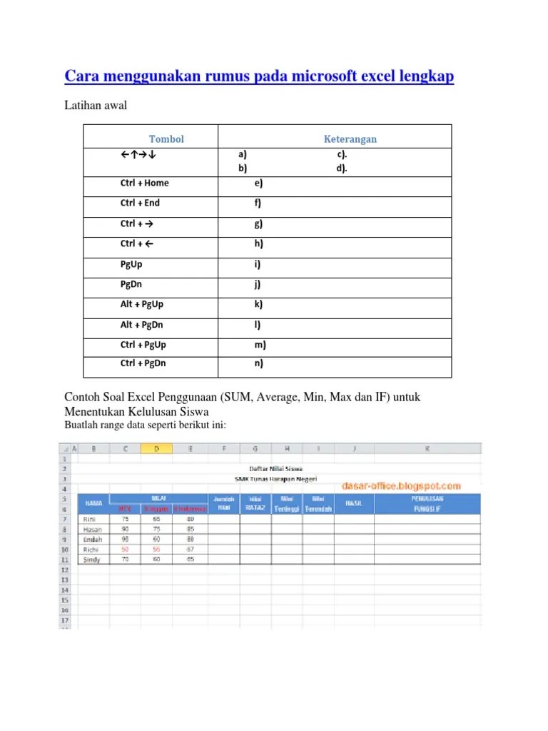 Contoh soal excel penggunaan (sum, average, min, max dan if) untuk menentukan kelulusan siswa 1. Contoh Soal Excel Sum Average Min Max