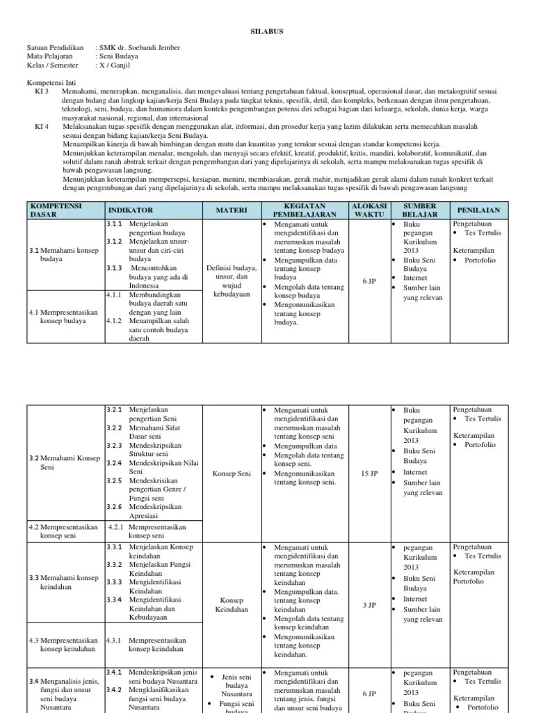 Silabus Seni Budaya Smk Kurikulum 2013 Revisi 2018 Pdf 