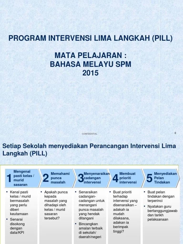 Murid agak lemah dalam kosa kata bahasa melayu. Pill Spm Bahasa Melayu Spm 2015 Pdf