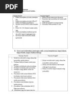 Dalam penelitian ini menggunakan metode job safety analysis untuk mengidentifikasi potensi bahaya pengelasan listrik, penilaian risiko serta pengendaliannya . Jsa Pekerjaan Pengelasan Pdf