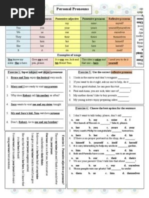 Contoh kalimat present perfect tense. Soal Essay Possessive Pronoun