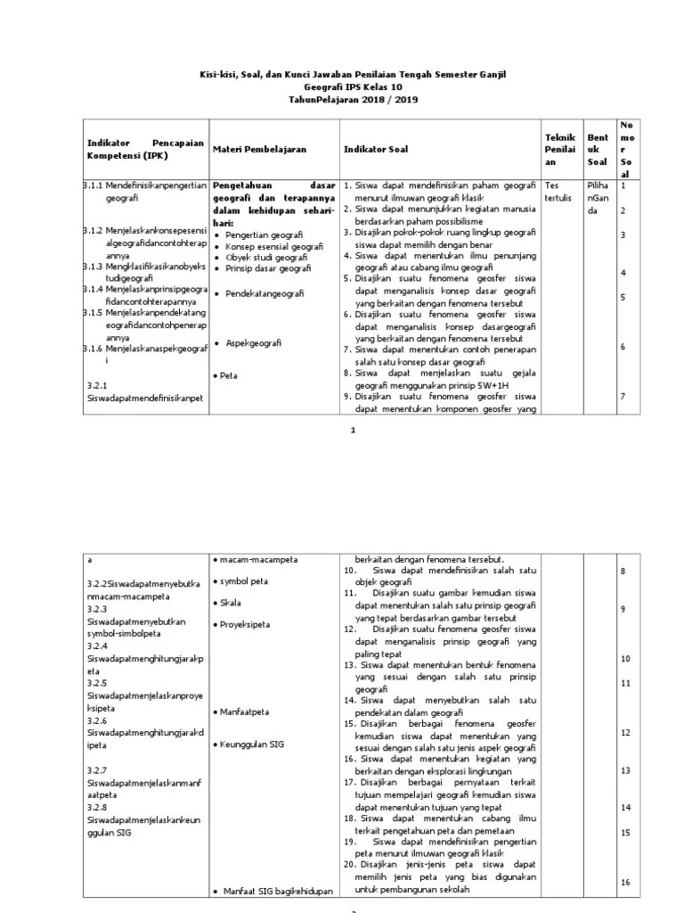 Kartu soal bentuk pilihan ganda. Kisi Soal Geo Pts Kelas X Kurikulum 2013 Pdf