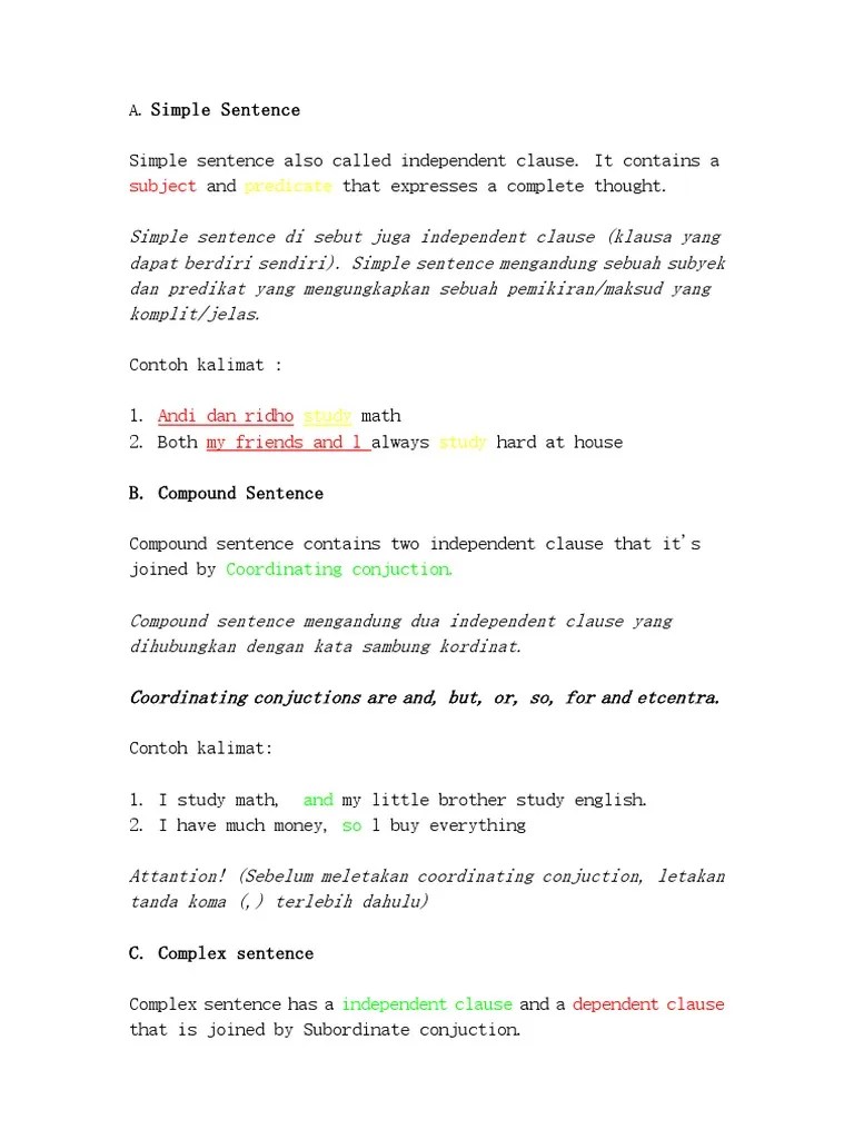 Pengertian Dan Contoh Kalimat Plex Sentence Bahasa Inggris Contoh complex sentence.