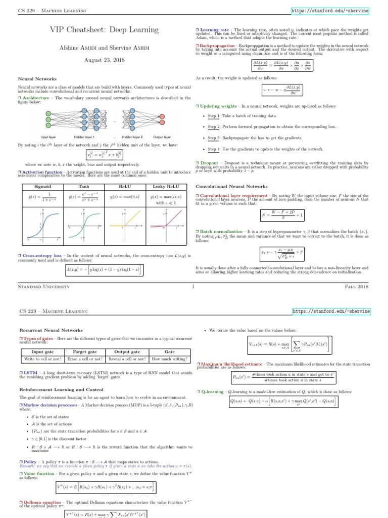 Cheatsheet Deep Learning | PDF | Artificial Neural Network | Systems Theory