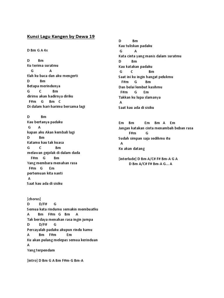 verse 1 g am f semakin jauh ku mengenalmu em f g ku mengerti dirimu. Chord Gitar Semua Kata Rindumu Dari C Delinewstv
