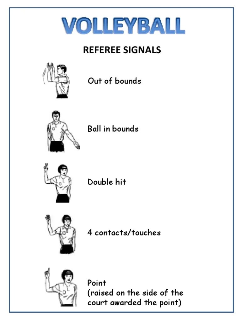 Volleyball Ref Signals | PDF