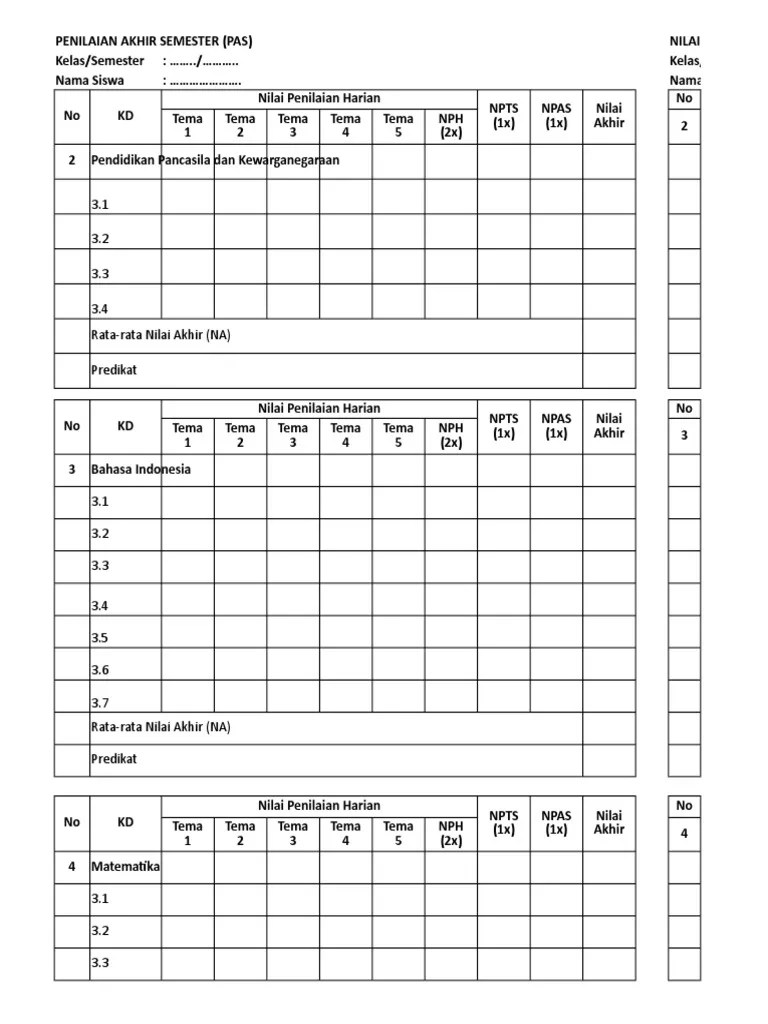 Daftar nilai siswa pada dasarnya digunakan untuk merekap hasil penilaian portofolio atau hasil belajar siswa baik nilai ulangan harian (uh), . Format Penilaian Akhir Semester Kurikulum 2013 Pdf