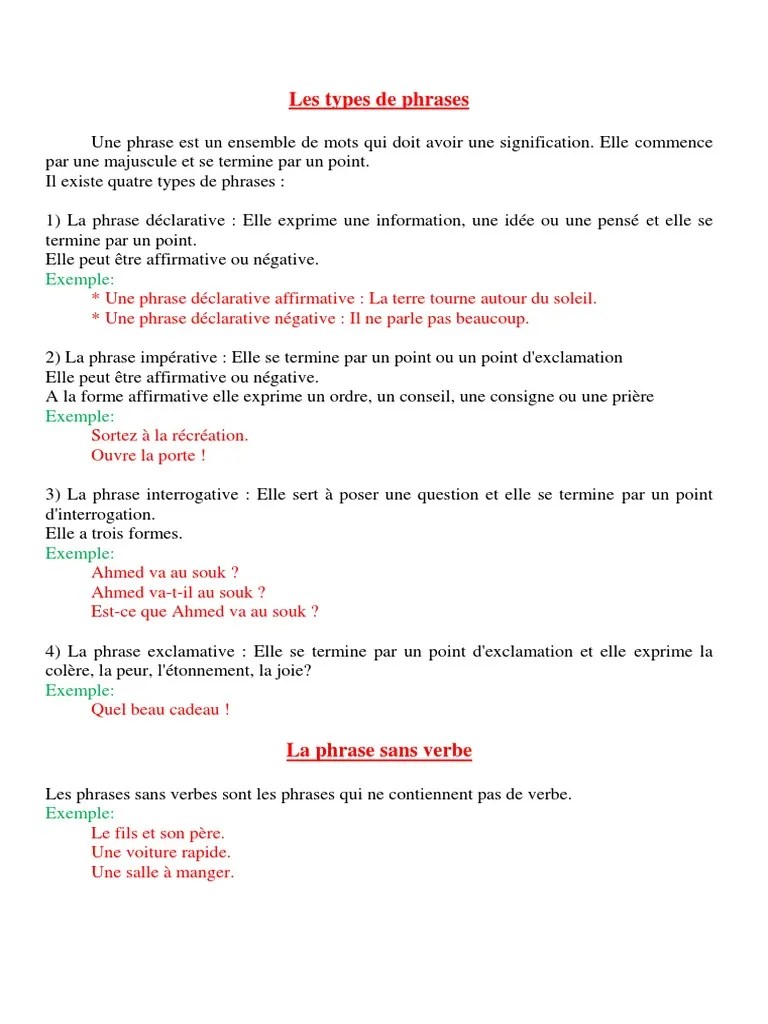 Les Types de Phrases | PDF