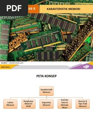 Tuliskan Pengertian Shared Memory Begini Penjelasannya PENGERTIAN DAN FUNGSI MEMORI CACHE.