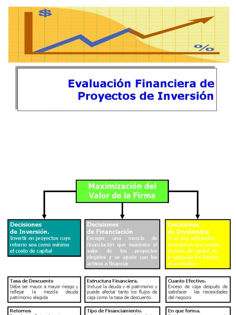 Evaluación Financiera De Proyectos De Inversión | PDF | Valor Presente Neto | Tasa Interna De ...