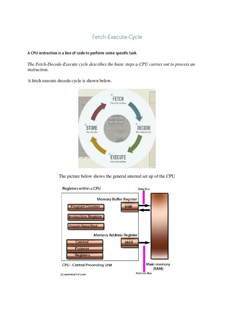 Fetch Execute Cycle | Central Processing Unit | Computer Data Storage