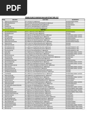 17, jalan saujana indah 5, seksyen u2, 40150 shah alam lesen industri bengkel kenderaan / pusat servis 0u2 halim auto painting . Senarai Kilang Area Shah Alam Pdf