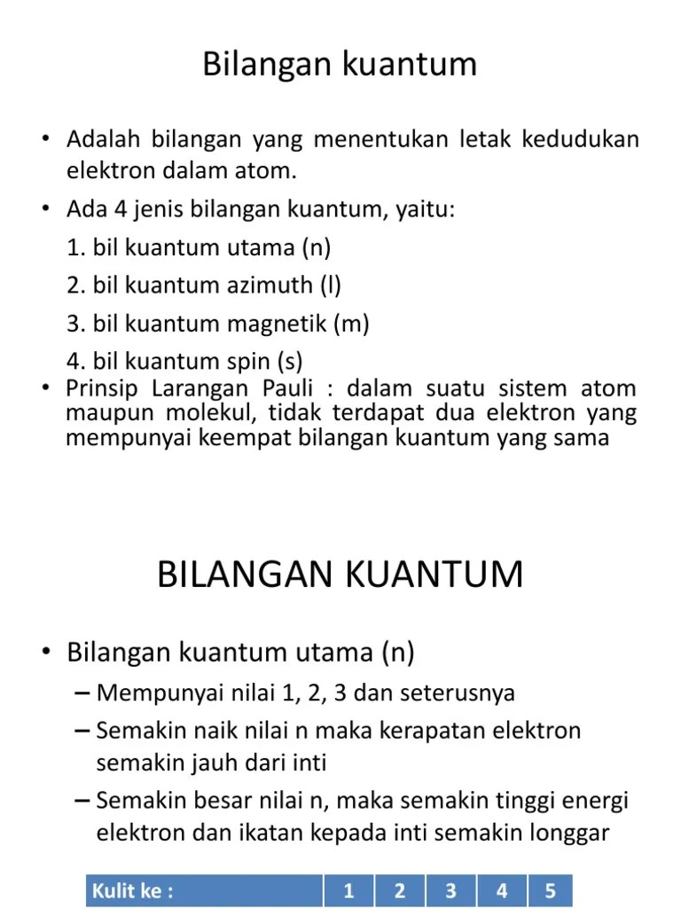 Bilangan Kuantum | PDF