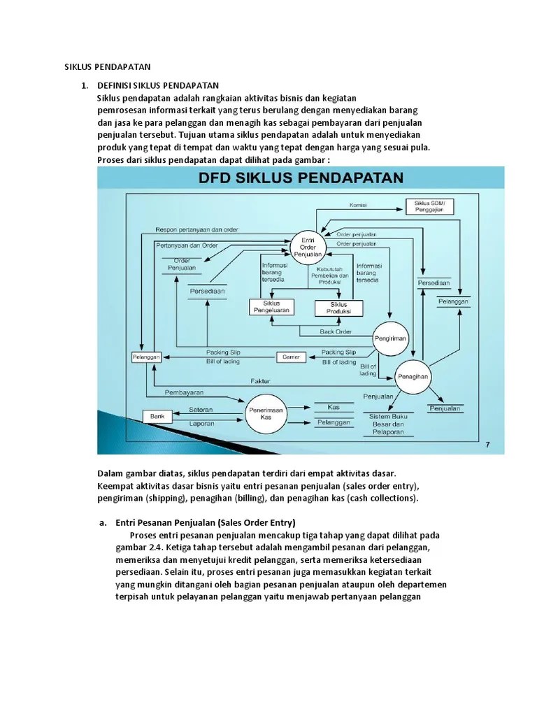 Siklus Pendapatan | PDF