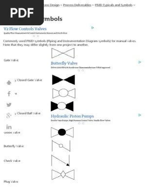 Used for high flow capacity. Valve P Id Symbols Enggcyclopedia Pdf Instrumentation Valve