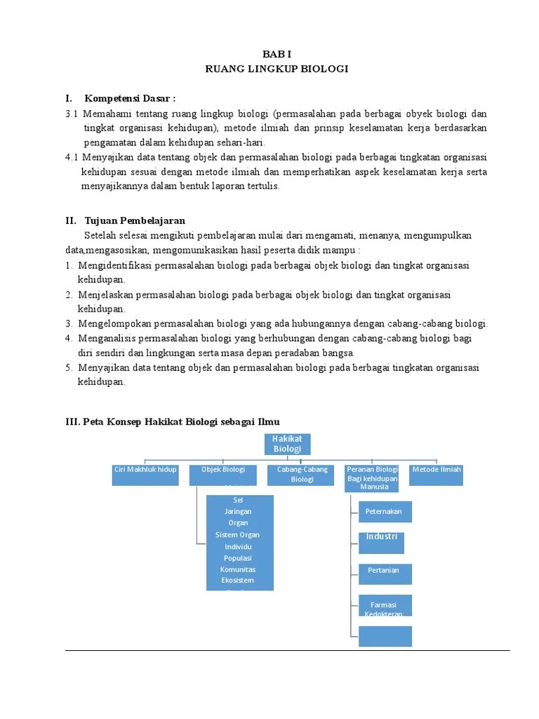 Against essay about nuclear weaponssites for free essayssoal essay ruang lingkup biologi kelas xessay on rudramadeviessay contoh essayessay about serial . Soal Pilihan Ganda Tentang Ruang Lingkup Biologi Nasi