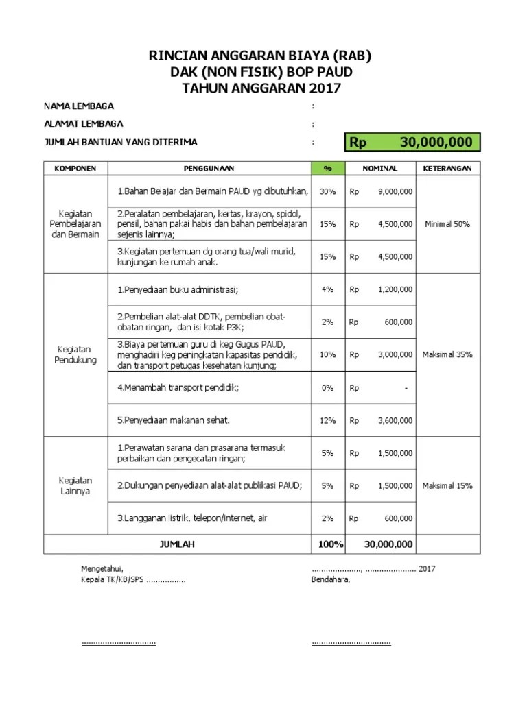 Rincian Belanja Bop Paud 2017 Beserta Penjabarannya Berikut form lampiran BOP dana khusus non fisik BOP PAUD berupa sarana dan prasarana.