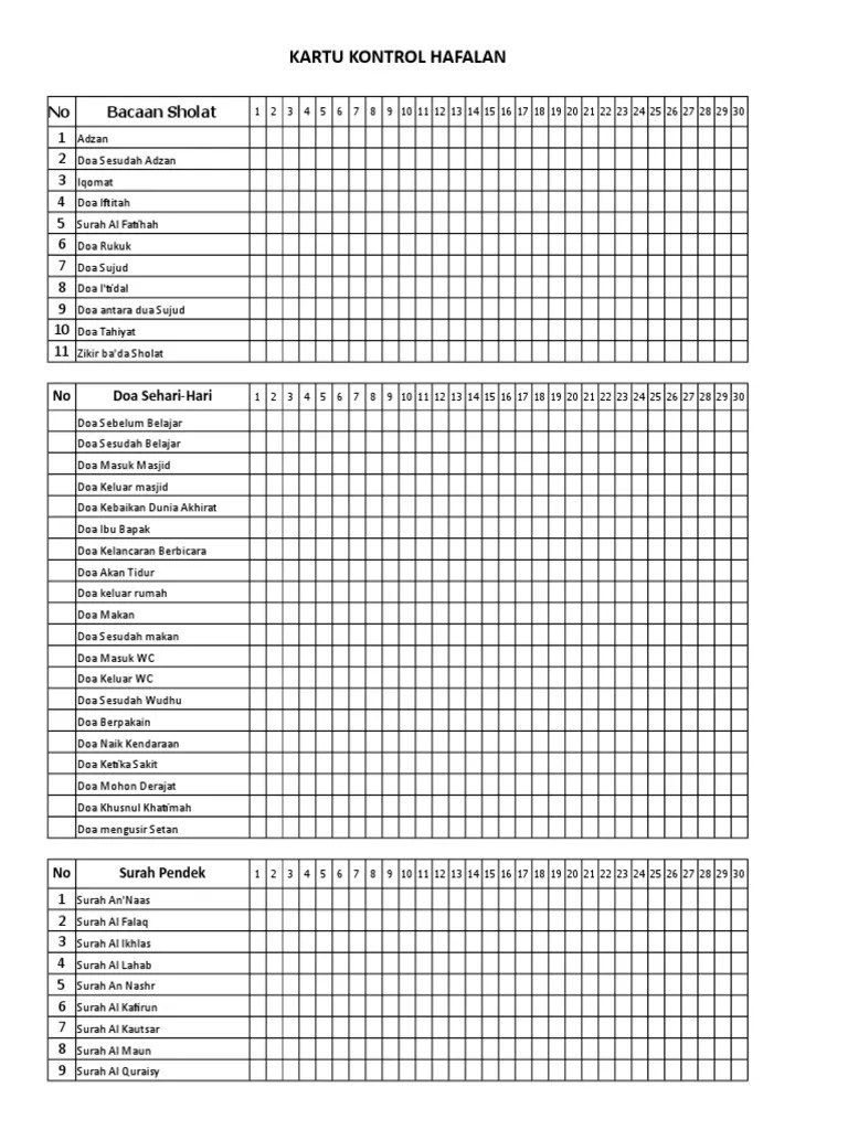 Kartu Kontrol Hafalan Aji | PDF