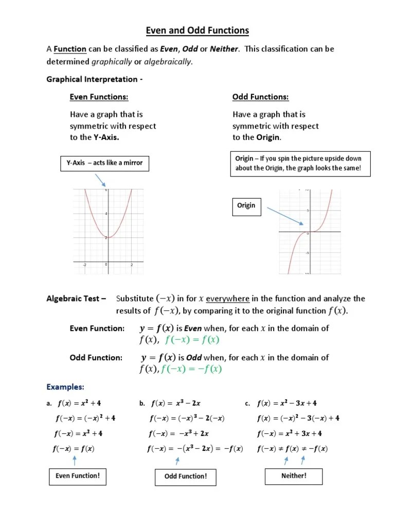 Even And Odd Functions | PDF | Function (Mathematics) | Analysis