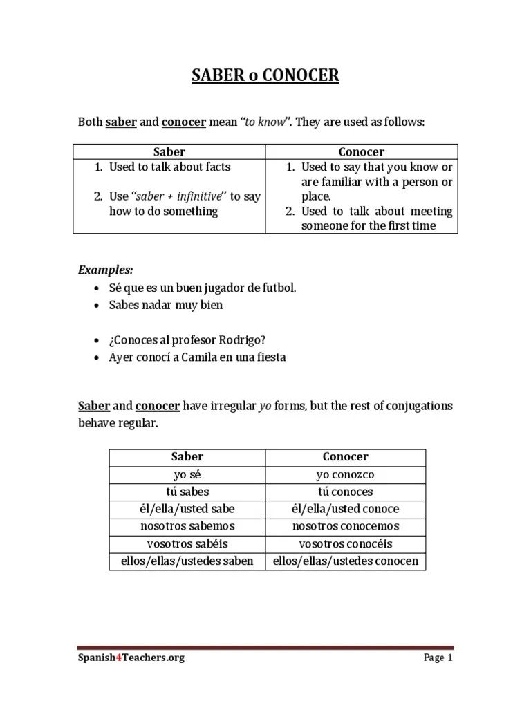 Saber and conocer in spanish. Spanish Conocer Saber Worksheet Pdf Ocio