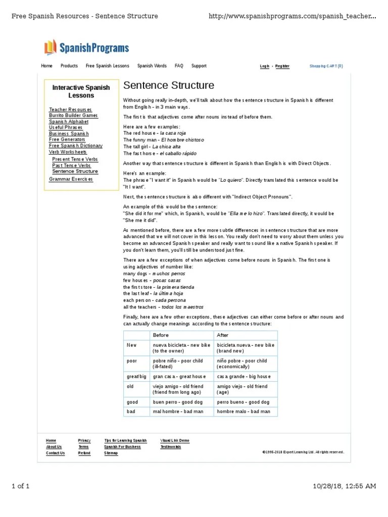 Sentence structure: interactive spanish lessons