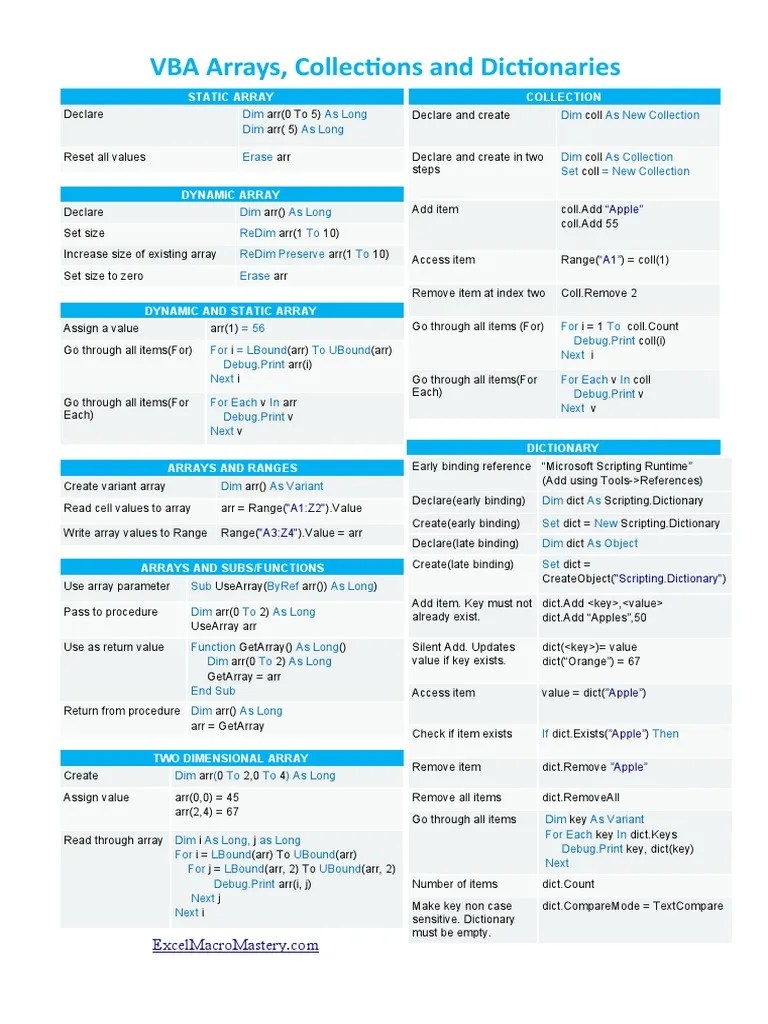 Vba Cheat Sheet Arrays | PDF | Array Data Structure | Visual Basic For ...