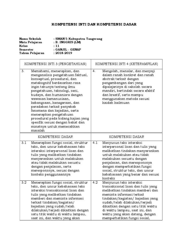Pemetaan kompetensi dasar kelas 5 sd/mi k13. Ki Kd B Inggris Peminatan