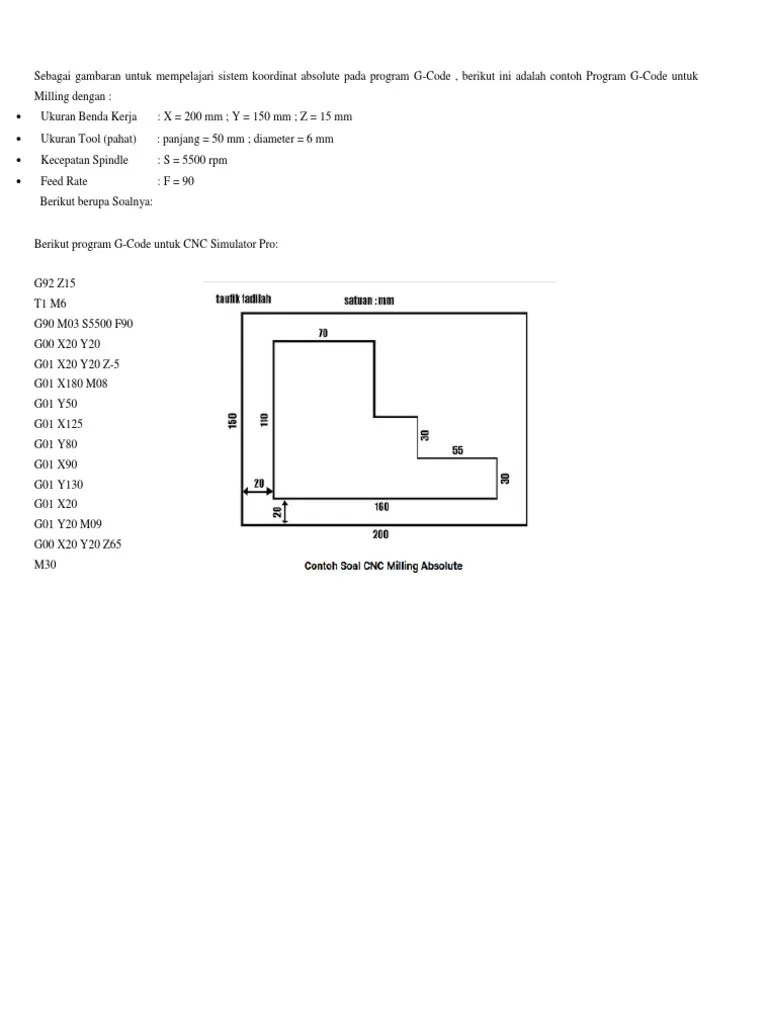 Cnc Programming Cnc Programming