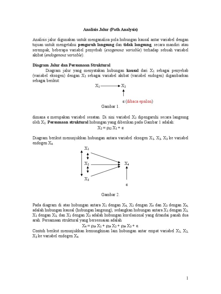 Contoh Soal Analisis Jalur Studi Indonesia